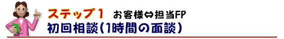 񑊒ki1Ԃ̖ʒkj