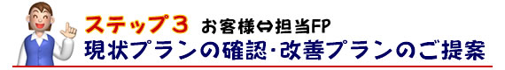 現状プランの確認・改善プランのご提案